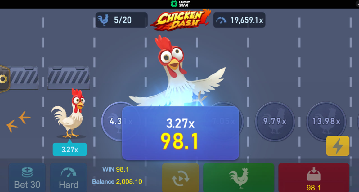Difficulty levels in Chicken Dash and risk comparison